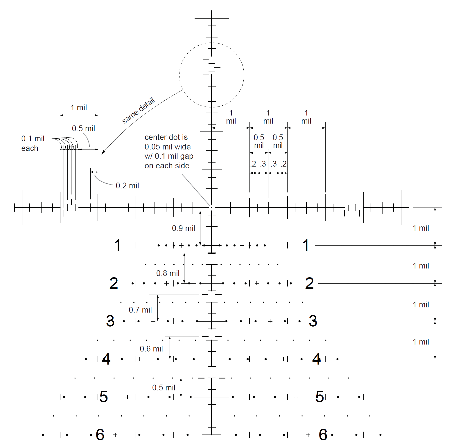 Original labeled TREMOR2® reticle dimensions