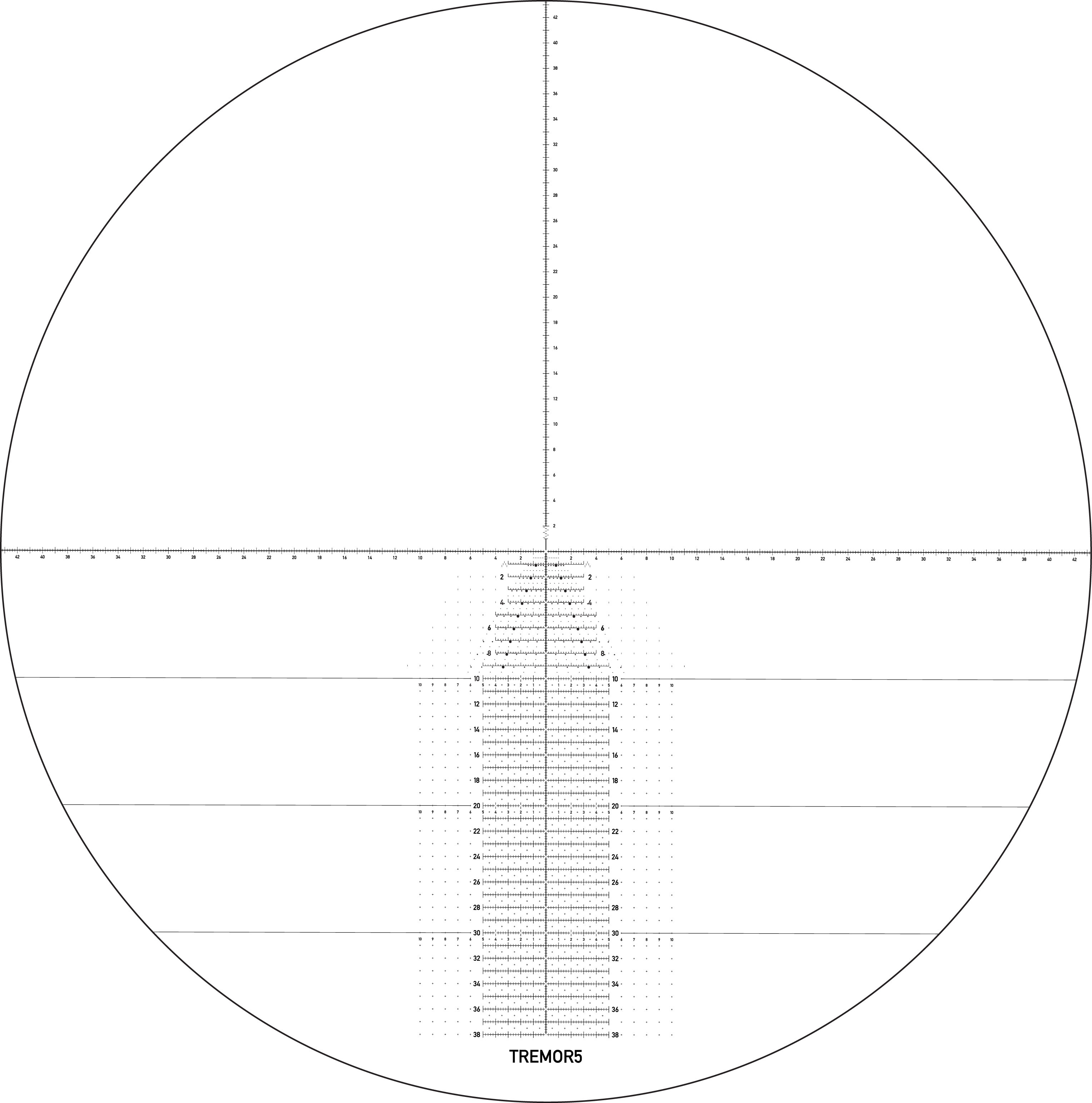 TREMOR5 Reticle Image