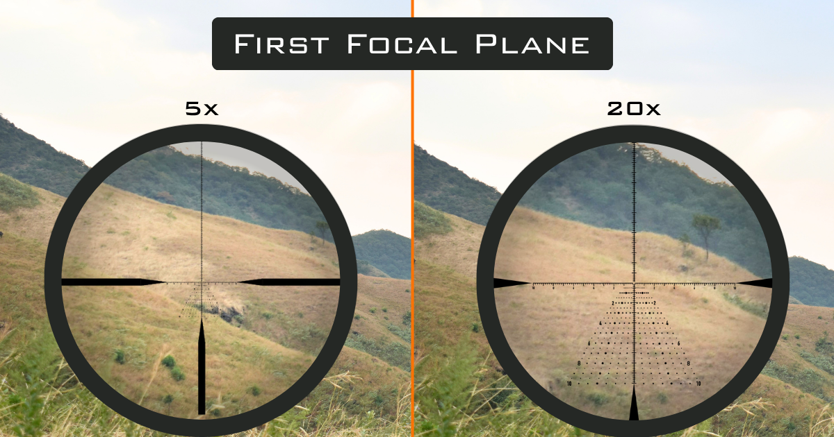 TREMOR9 FFP Reticle with Zoom