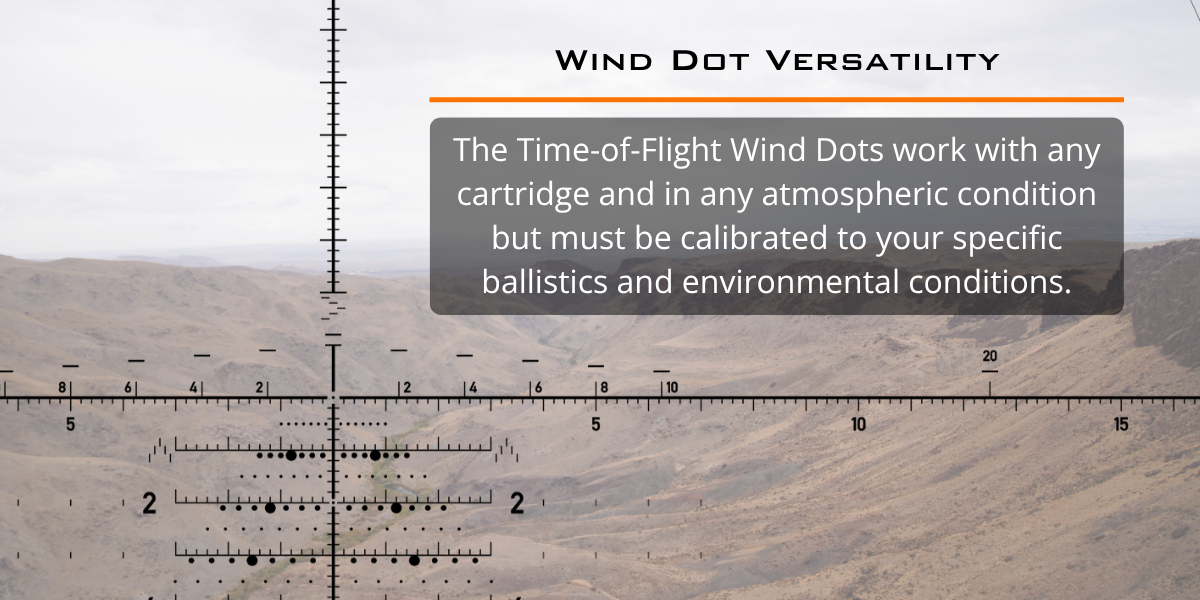 Reticle Image overlaying a desert background